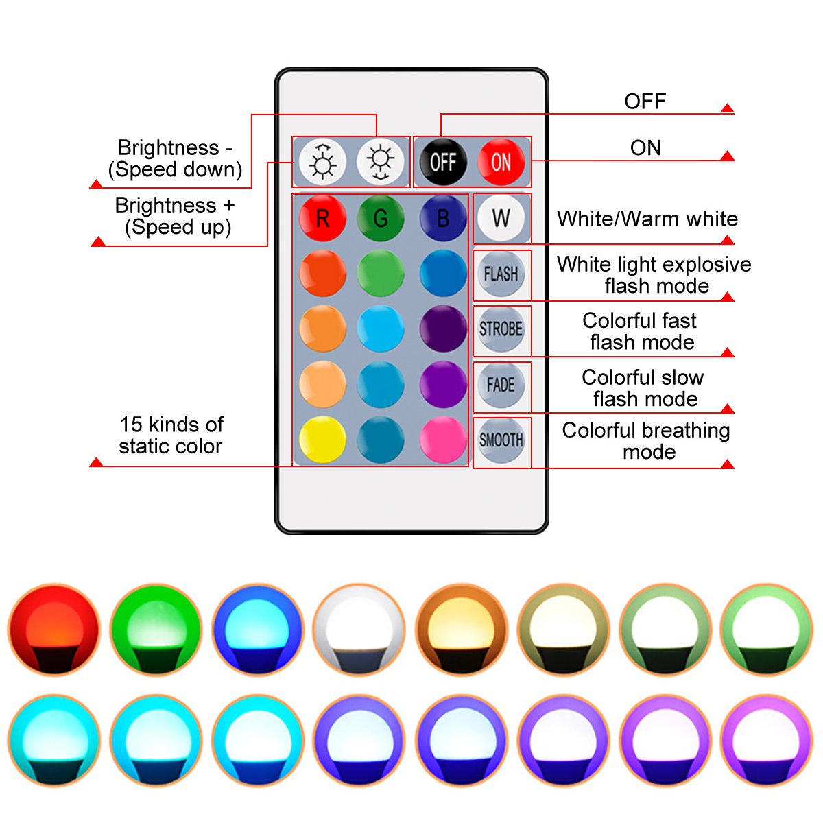 Bóng Đèn Led Đổi Màu E27 5w 9w 10w 15w 18w 25w | BigBuy360 - bigbuy360.vn