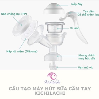 Máy hút sữa KICHILACHI bằng tay (tặng 6 túi trữ sữa)