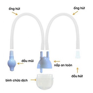 Dụng cụ hút mũi cho bé sơ sinh HANOMED làm sạch mũi, vệ sinh cho bé an toàn, cho trẻ từ sơ sinh