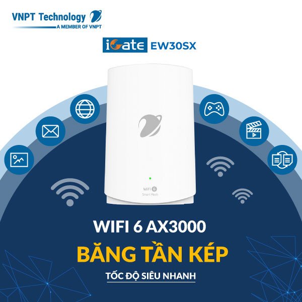 Hệ thống WiFi Mesh 6 VNPT Technology iGate EW30SX ( 1-pack ) chuẩn AX 3000Mbps siêu tốc độ cho gia đình