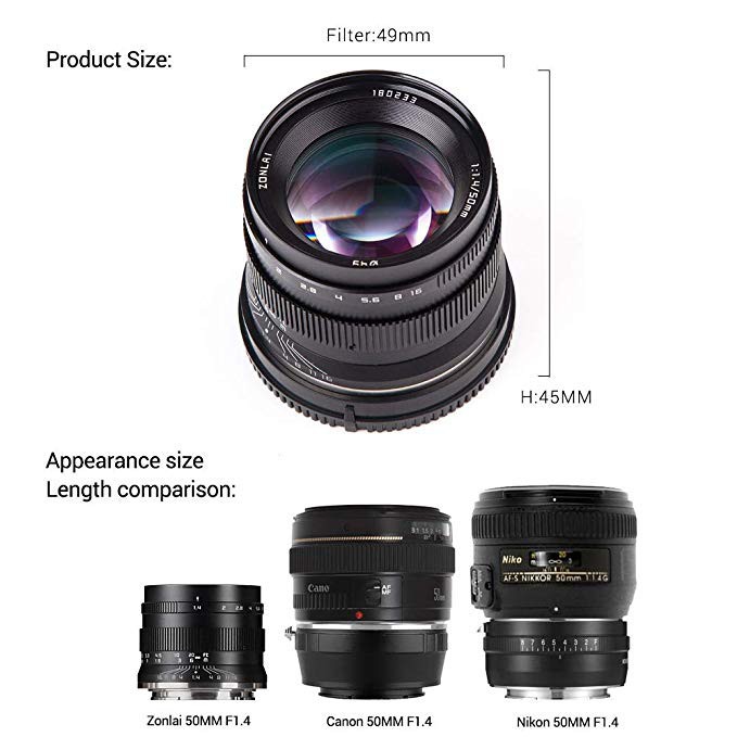 (CÓ SẴN) Ống kính Zonlai Discover 50mm F1.4 Chính hãng