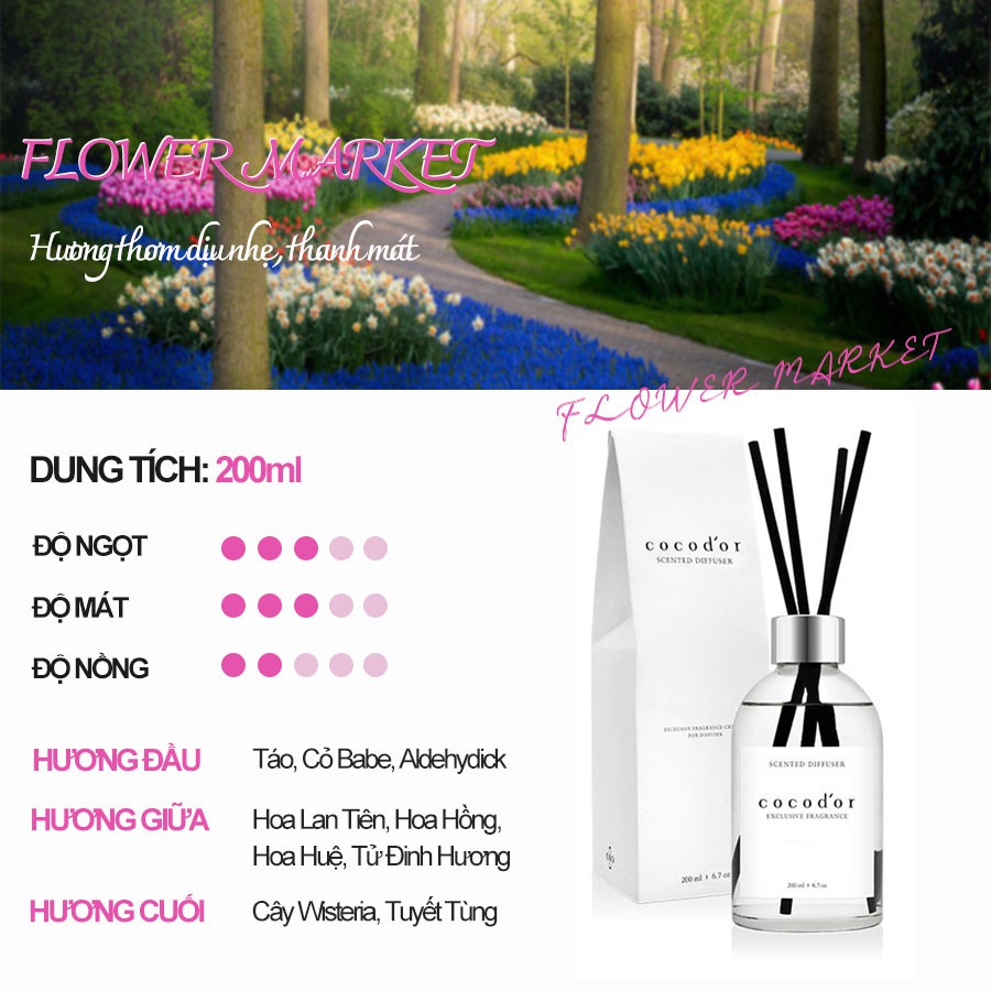 Tinh Dầu Tán Hương COCOD'OR - phiên bản WHITE LABEL DIFFUSER 200ml