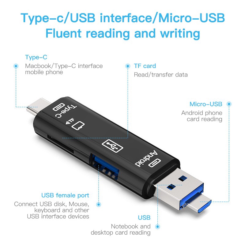 Đầu Đọc Thẻ Nhớ KUULAA giao diện Usb 3.0 5 Trong 1 | BigBuy360 - bigbuy360.vn