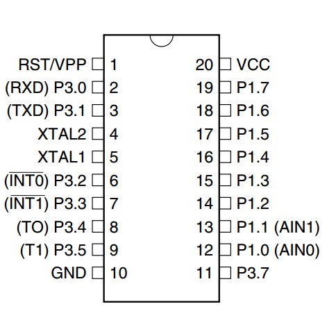 AT89C4051-24PU DIP-20