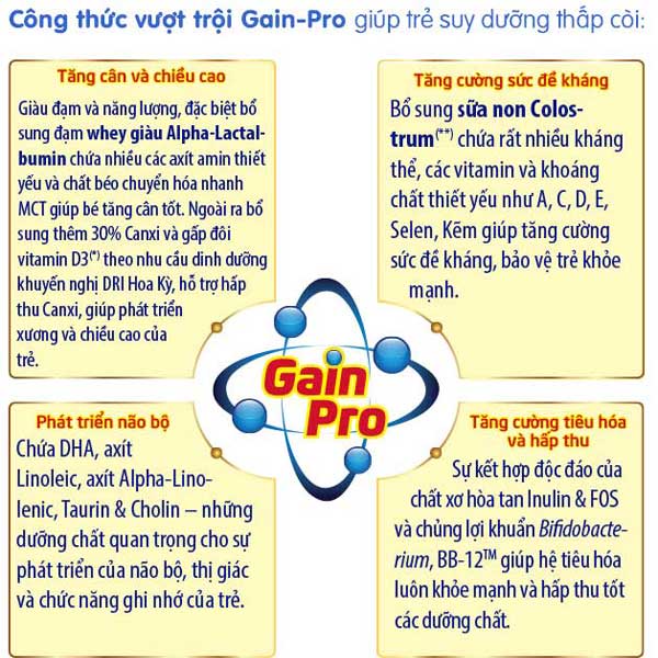 Sữa bột Grow Plus mẫu mới Colostrum 1+, 2+ HT 850g