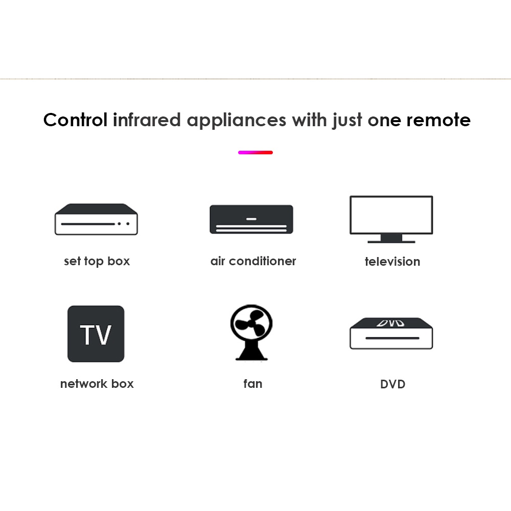 Aubess Ir Điều khiển từ xa Wifi thông minh Đa năng hồng ngoại Tuya để điều khiển nhà thông minh Cho Tv Dvd Aud Ac Hoạt động với Amz Alexa Google Home