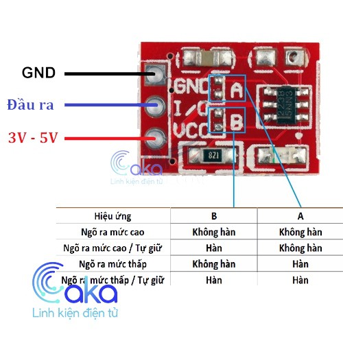 Cảm Ứng 1 Chạm Điện Dung TTP223B Mini