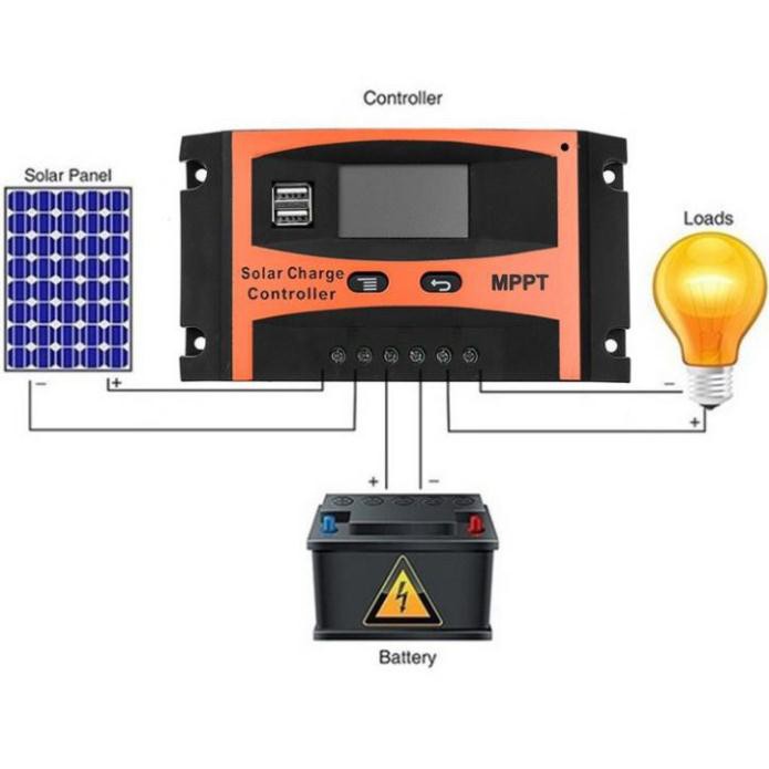 Điều khiển sạc năng lượng mặt trời MPPT 30A 12/24V tự nhận bình công nghệ MPPT hiệu suất cao tổn hao ít