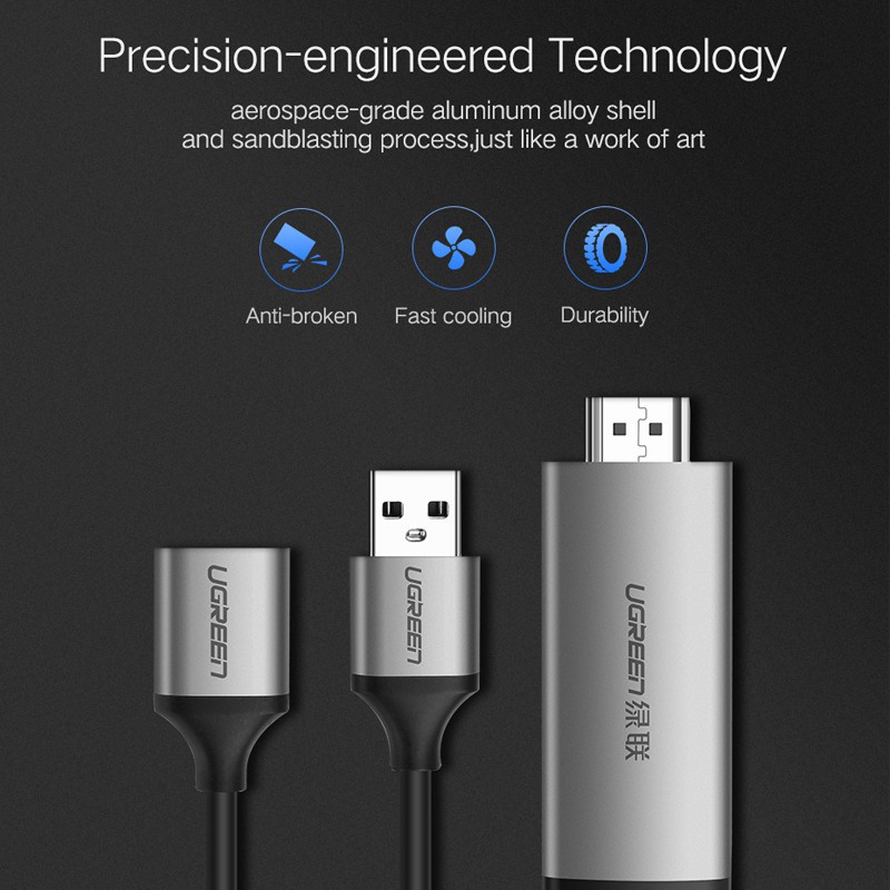 Cáp Chuyển Đổi USB - Micro, Lightning, Type-C Sang HDMI cao cấp UGREEN 50291 Dài 1.5m - Hàng chính hãng