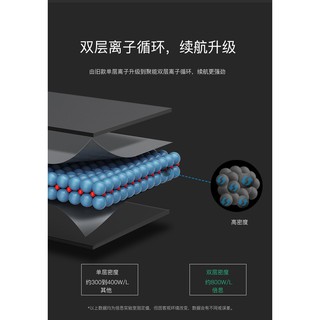 Pin dung lượng cao Baseus cho Iphone 8/ 8 Plus