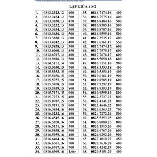 Sim lặp giữa 4 số 5 số