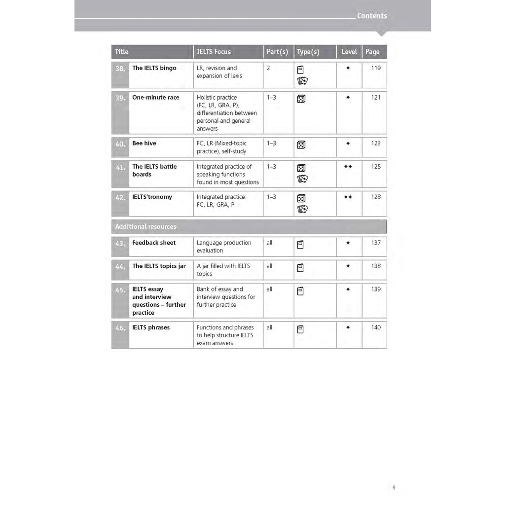 Sách Ielts Games And Activities - Speaking And Writing