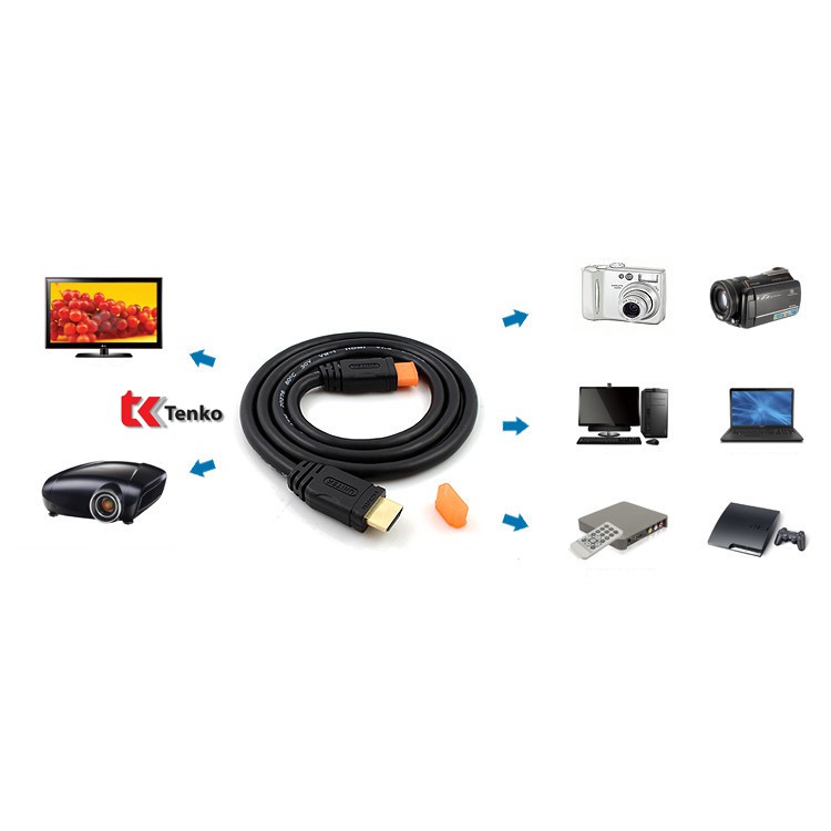 Cáp HDMI 1,5m - Chính Hãng Unitek Y-C137