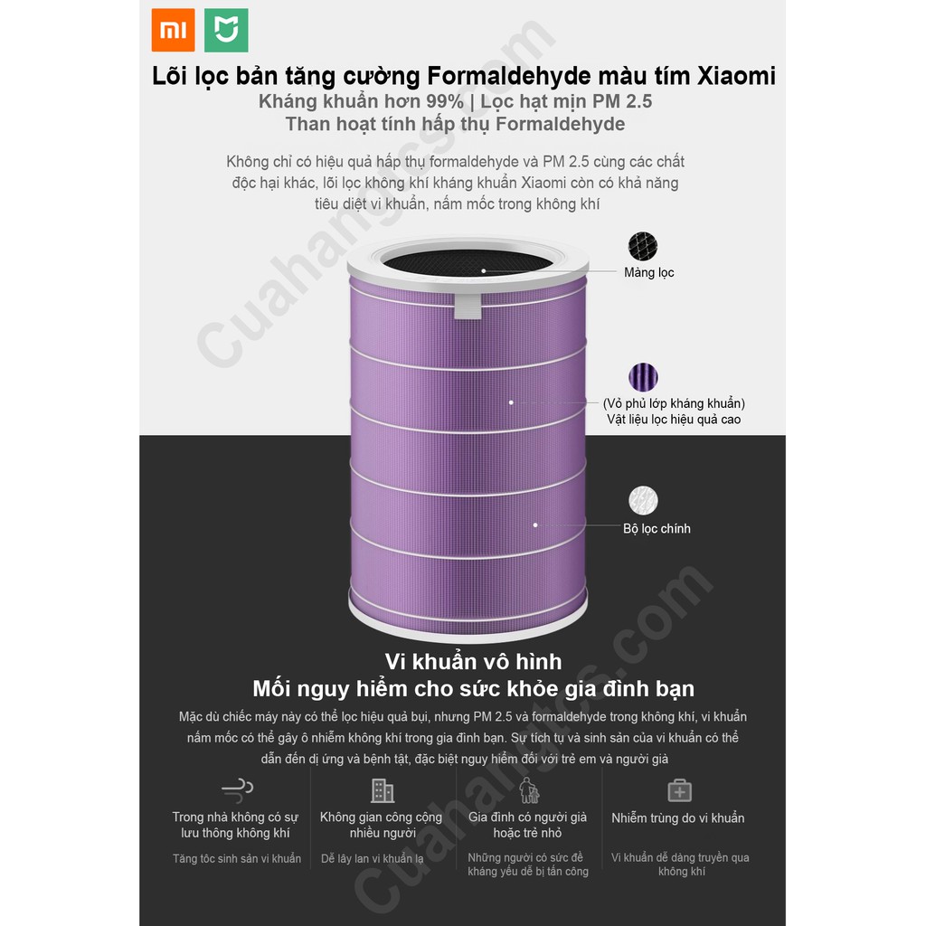 Lõi lọc không khí Xiaomi Air Purifier Filter Anti Formaldehyde