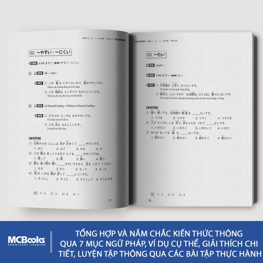 Sách Ngữ Pháp Tiếng Nhật Căn Bản Dành Cho Người Mới Học MCBooks