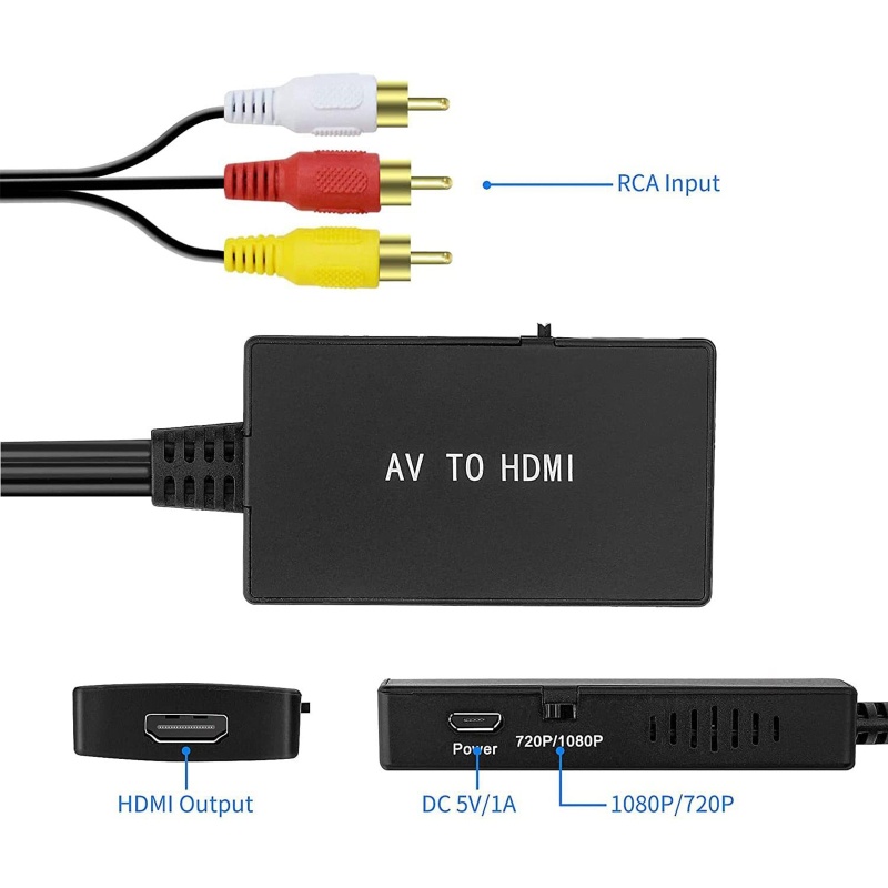 Đầu Chuyển Đổi RCA Sang 1080P Cho PS3 STB DVD