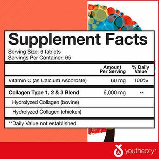 Collagen Youtheory Type 1,2 & 3 390 viên