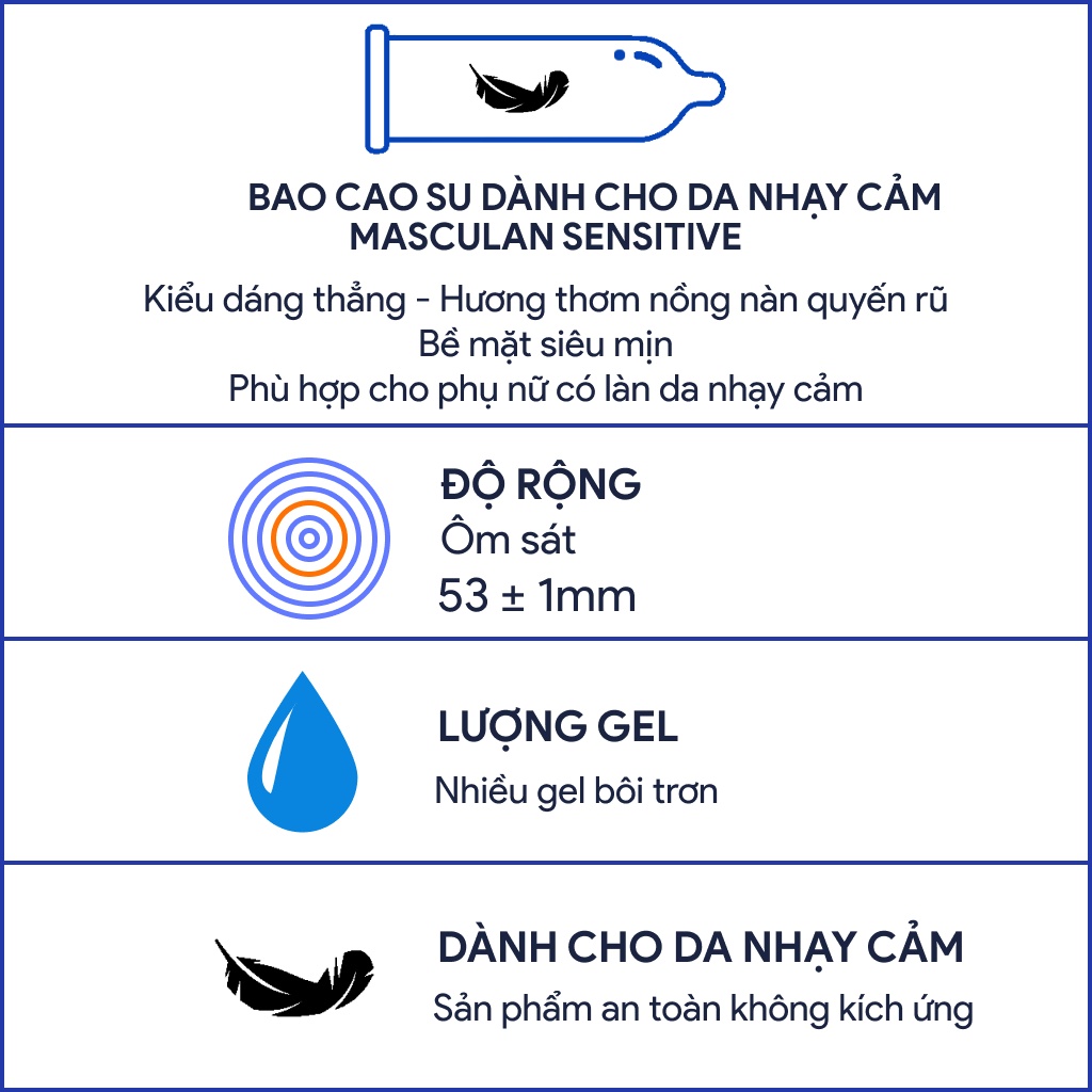 [Mã BMLT35 giảm đến 35K đơn 99K] Combo 2 Hộp Bao Cao Su Masculan Sensitive - Mỏng Trơn Mịn Màng - Hộp 10 Bao + Hộp 3 Bao