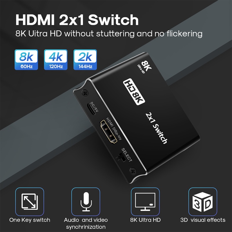 Bộ Chuyển Đổi HDMI-compatible2.1 2 Trong 1