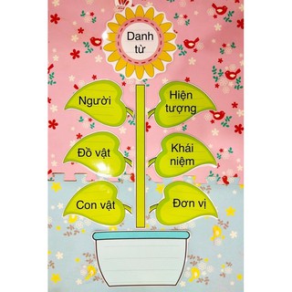 🏵 Bộ hoa 6 cánh rời 🏵 [Đồ dùng dạy học Ruby]