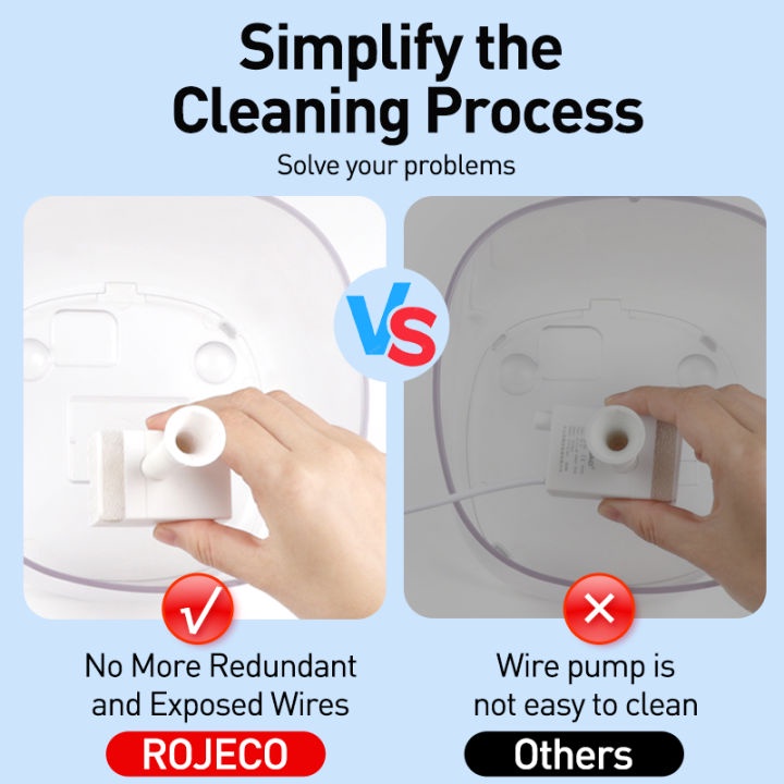 ROJECO Đài Phun Nước Uống Tự Động Cho Mèo Cưng