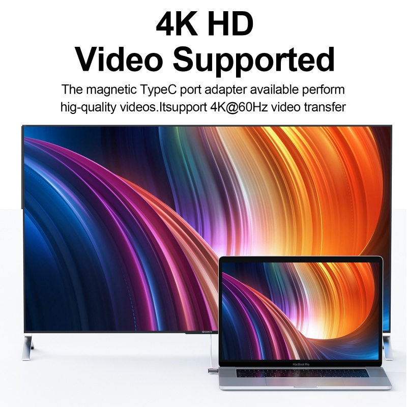 Đầu chuyển đổi ANKNDO sạc từ tính 24 chấu Type C 10GBPS USB C 3.1 PD 100W 4K HD cho Samsung Huawei