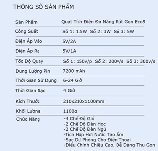 QUẠT TÍCH ĐIỆN ECOWIND9