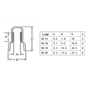 10 đầu cốt dạng mủ chụp