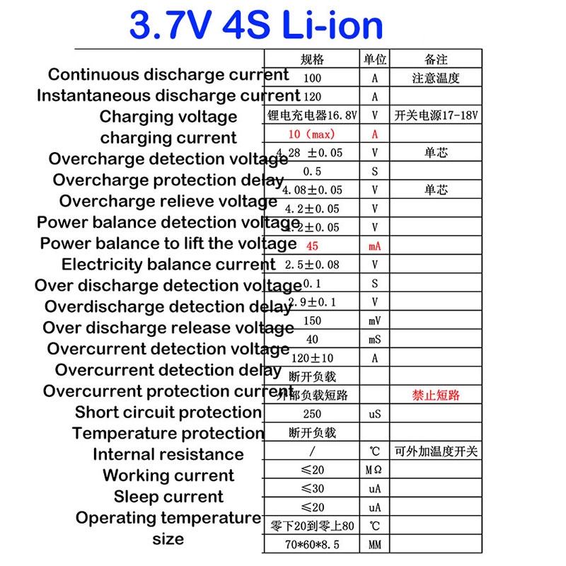 4S 12,8V 14,8V Pin Lithium LiFePO4 Lithium Iron Phosphate Bảo vệ Board với Cổng chia Balance 100A