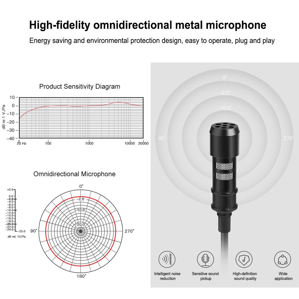 Mic Thu Âm Live Stream cho Điện Thoại PULUZ Mini jack 3.5mm