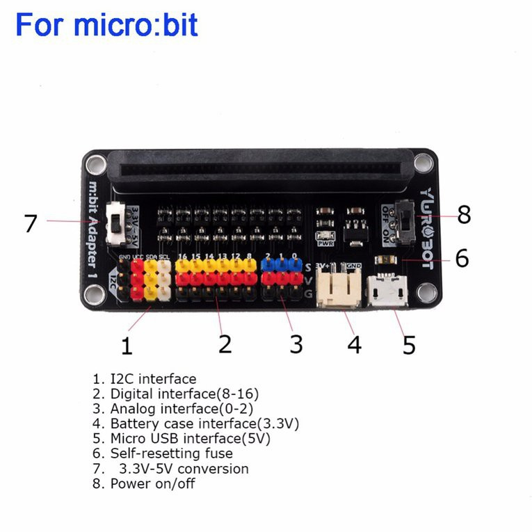 Bảng Mạch Mở Rộng 3.3v 5v I2C Cho Bbc Micro: Bit Microbit