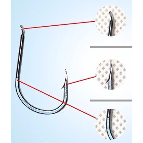 Set 500 Móc Câu Cá Bằng Thép Carbon Cỡ # 1-15