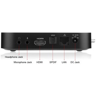Android Tivi Box Minix NEO U1