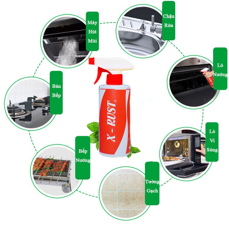 Ship Hỏa Tốc  Chai xịt X RUST Tẩy Sạch Gỉ Sét, Xịt Tẩy Rửa Nhà Bếp Tẩy Rửa Xoong Nồi Đánh Bay Mọi Vết Bẩn Nhà Bếp