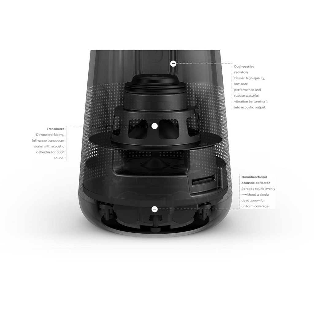 Loa Không Dây Bose Soundlink Revolve - Chính Hãng