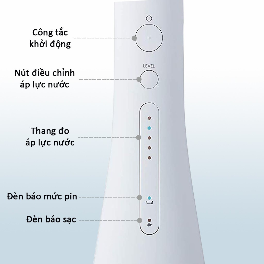 Máy Tăm Nước Panasonic EW 1511 Bản Châu Âu HÀNG CHÍNH HÃNG