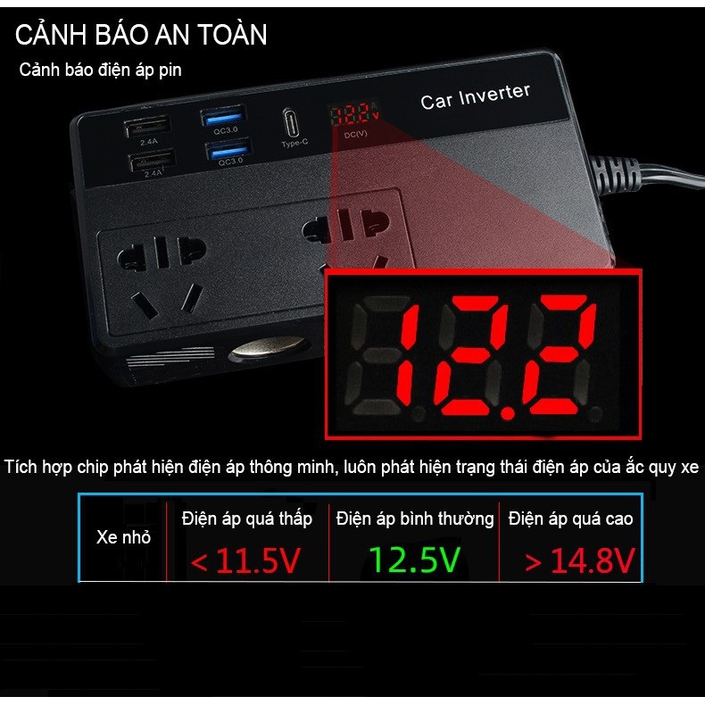 Bộ Chuyển Đổi Dòng Điện DC 12V Sang AC 110V/220V 200W Hỗ Trợ Cổng Type-C M2012