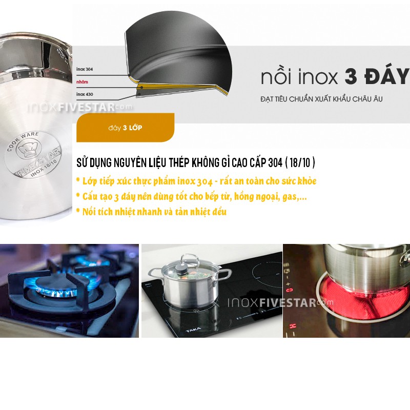 NỒI INOX 304 FIVESTAR NẮP KÍNH QUAI VUÔNG