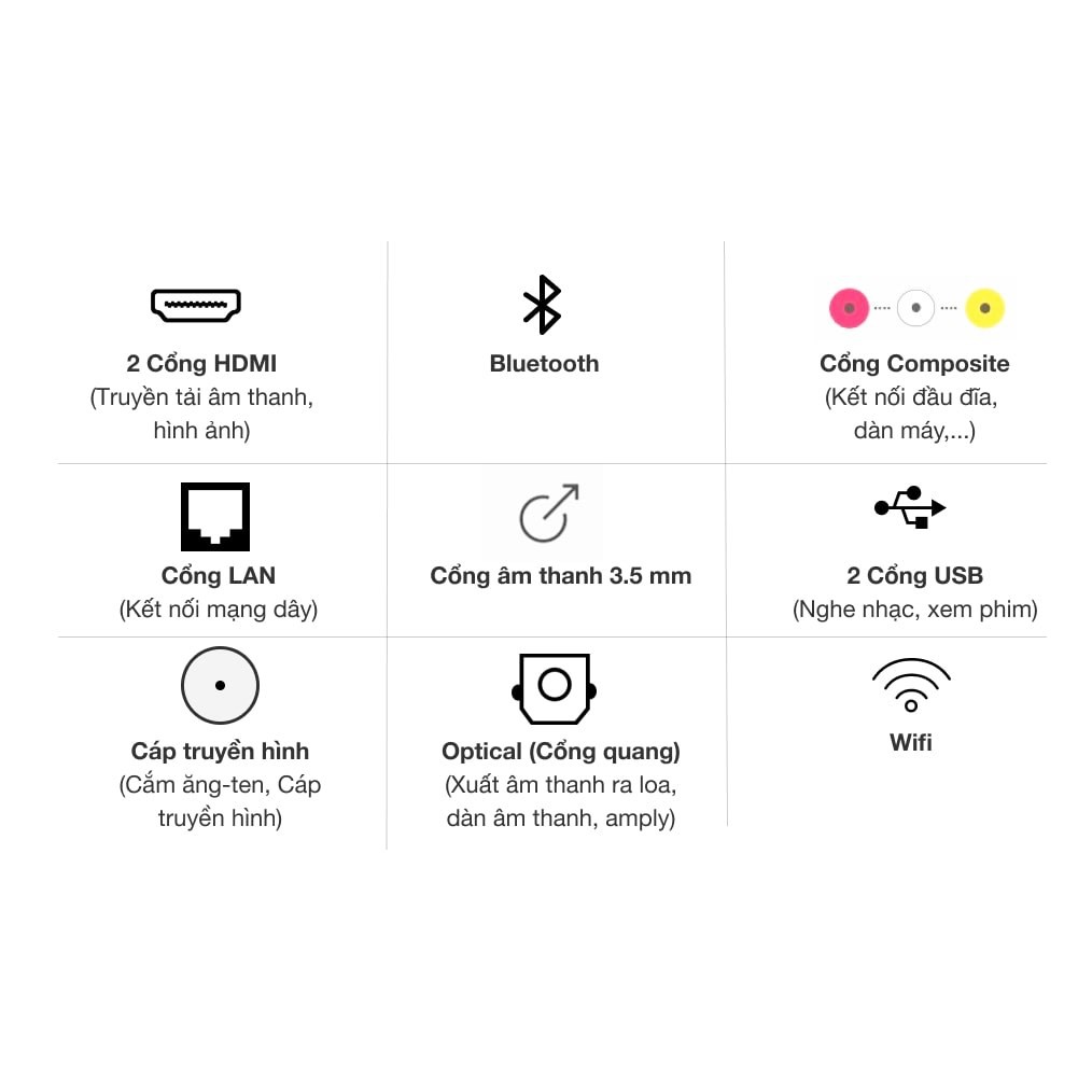 Smart Tivi Casper 32 inch 32HG5200 Mới 2021 | BigBuy360 - bigbuy360.vn