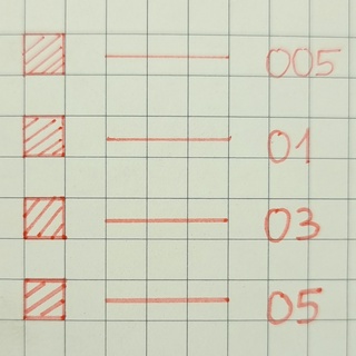 Bút Line Màu Kháng Nước Superior