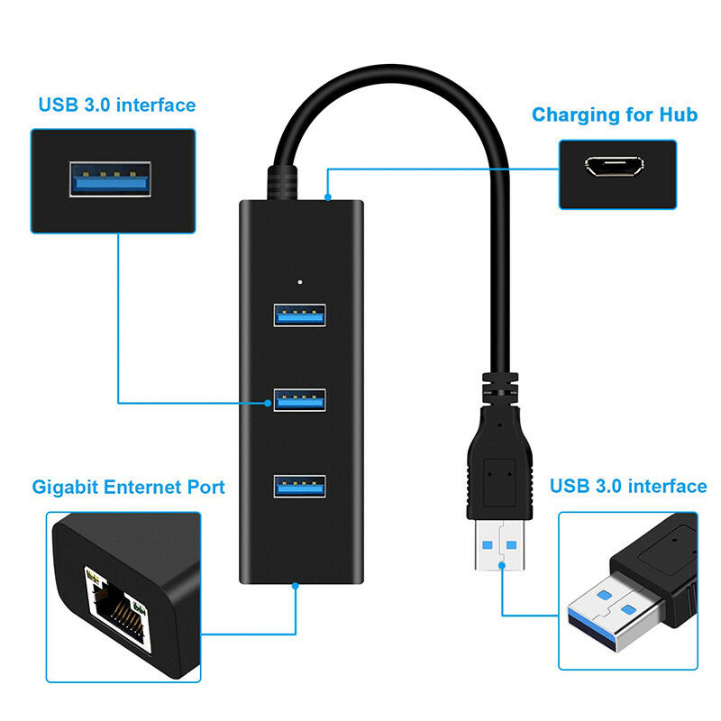 Bộ Chia 3 Cổng Usb 3.0 Gigabit Ethernet Lan Rj45 1000mbps