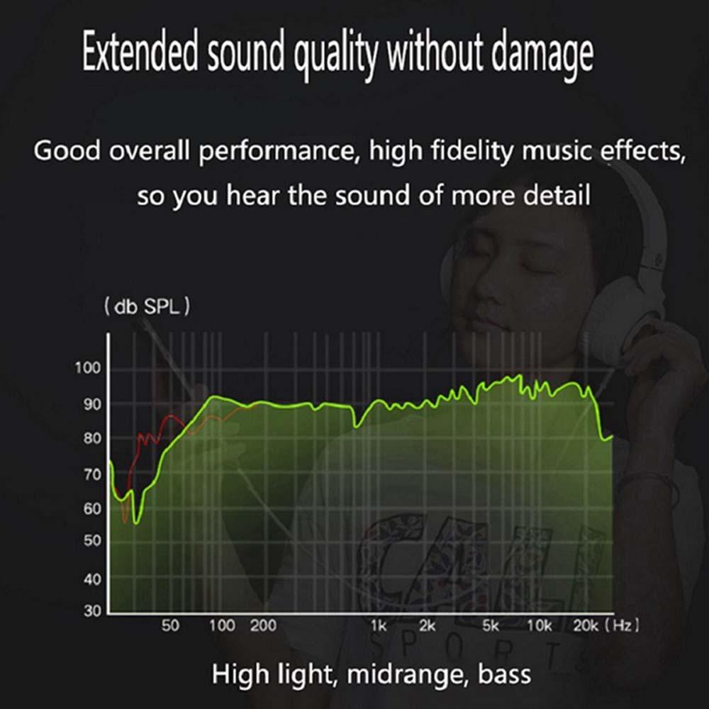 Dây Cáp Âm Thanh 26Eddie 26Eddie Cho Loa Điện Thoại|Dây Cáp Âm Thanh Bện Sợi Nylon Chuyển Đổi Từ Đầu Cắm 3.5mm Sang Cổng Cắm 3.5mm Cho Xe Hơi