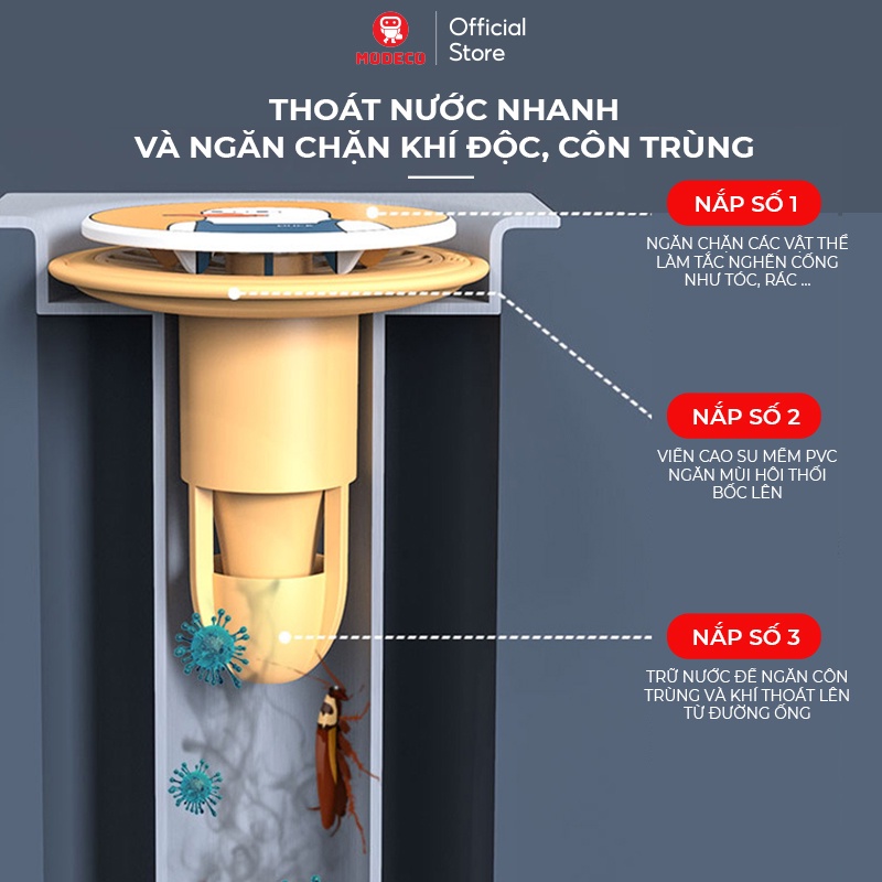 Bịt Nắp Cống Chống Mùi Hôi Lỗ Thoát Sàn Modeco 2022 - Ngăn Chặn Mùi Hôi Cống, Chống Côn Trùng Lỗ Thoát Nước Nhà Tắm