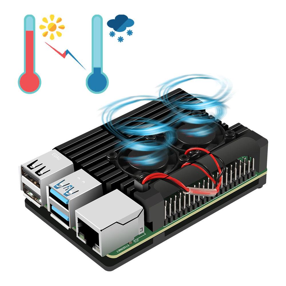 Quạt Tản Nhiệt Kép Cho Raspberry Pi 4 / 4B