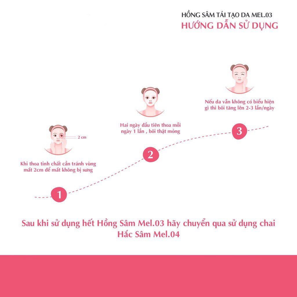 Hồng Sâm Tái Tạo Da Mel 03 Shindae Organic 30ml