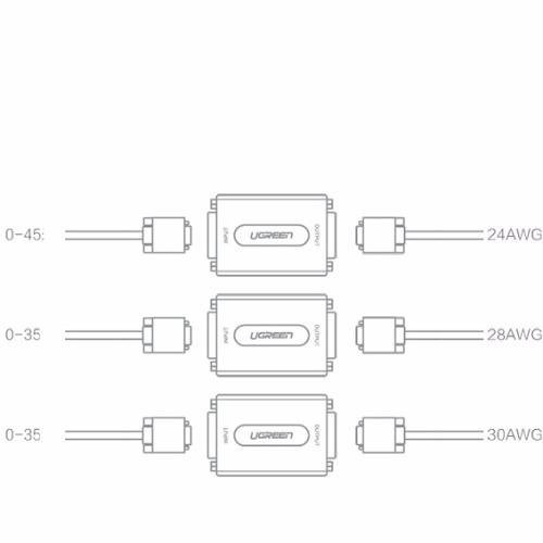 Bộ lặp + nối dài DVI 1080P độ phân giải cao, vỏ hợp kim, mạ vàng Ugreen 40266 (Bạc)