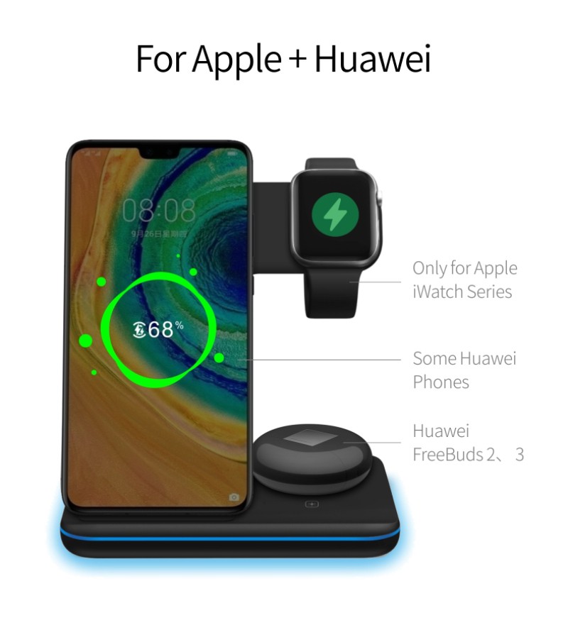Sạc ko dây 15W 3 trong 1 dành cho IP12 11 XS XR X 8 tai nghe ko dây táos Pro đồng hồ táo iwatch 5