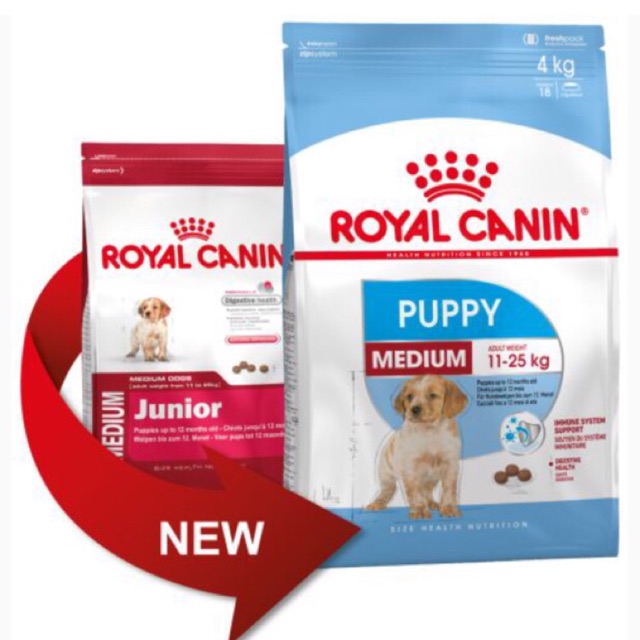 Thức ăn cho chó Royal Canin MEDIUM PUPPY 4kg, Thức ăn cho chó con dưới 1 năm tuổi giống cỡ vừa