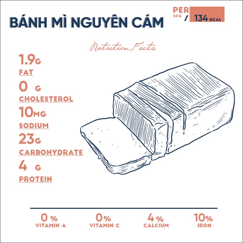 BÁNH MÌ NGUYÊN CÁM 550GR VÀ BÁNH MÌ ĐEN NGŨ CỐC 600GR Gateau Healthy Eatclean ăn kiêng