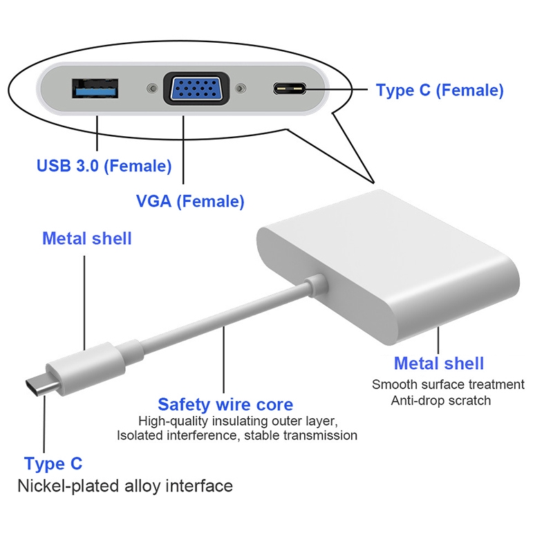 Đầu chuyển đổi USB 3.1 Loại C sang VGA+USB 3.0+PD 3 trong 1 chất lượng cao | BigBuy360 - bigbuy360.vn